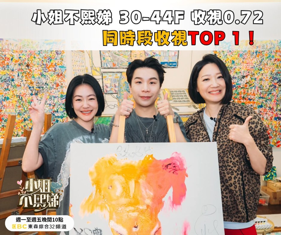 小S回归小姐不熙娣收视第一‼️ 