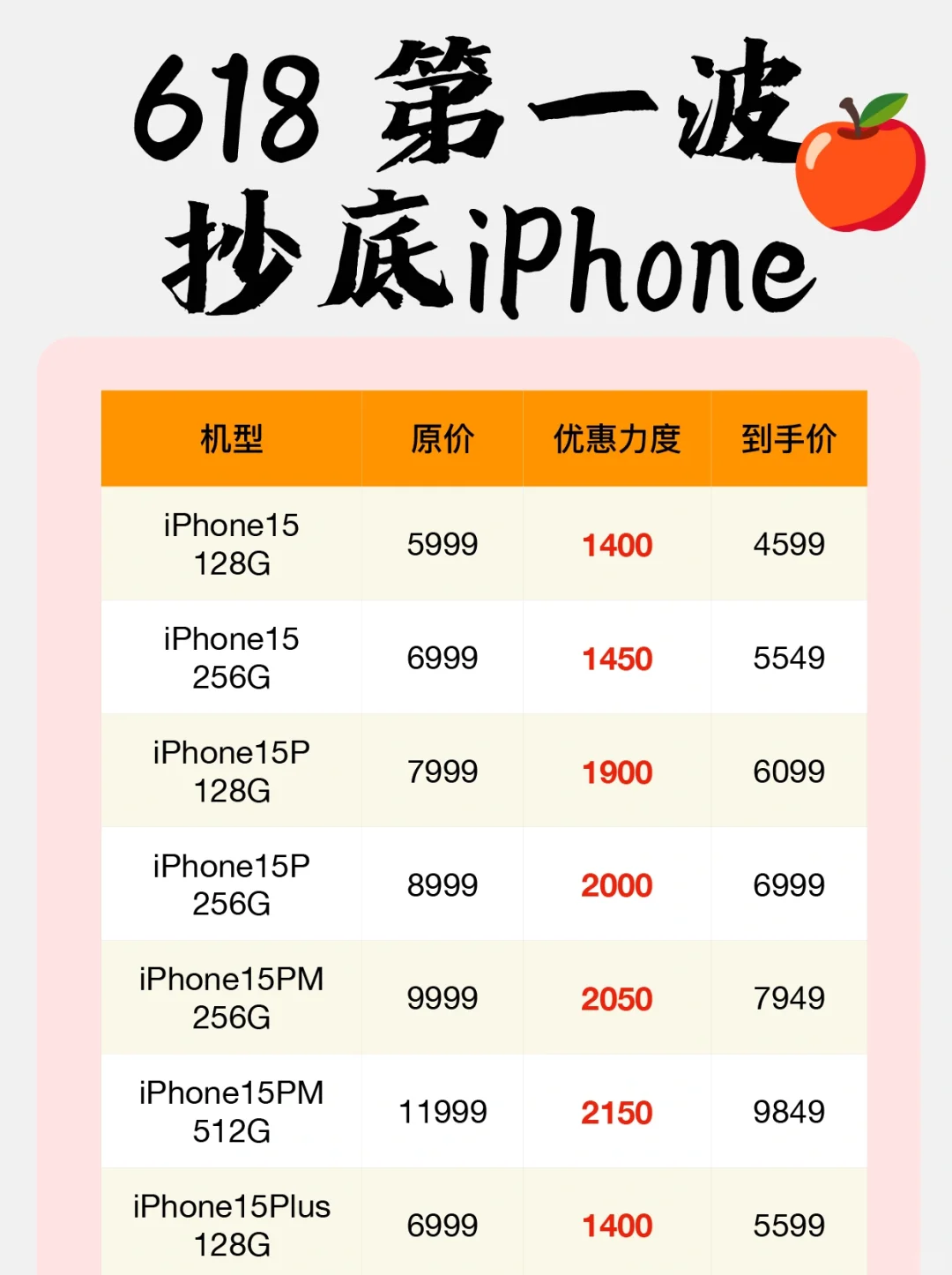 iPhone15 🍎官期这个价格！618 是真的香