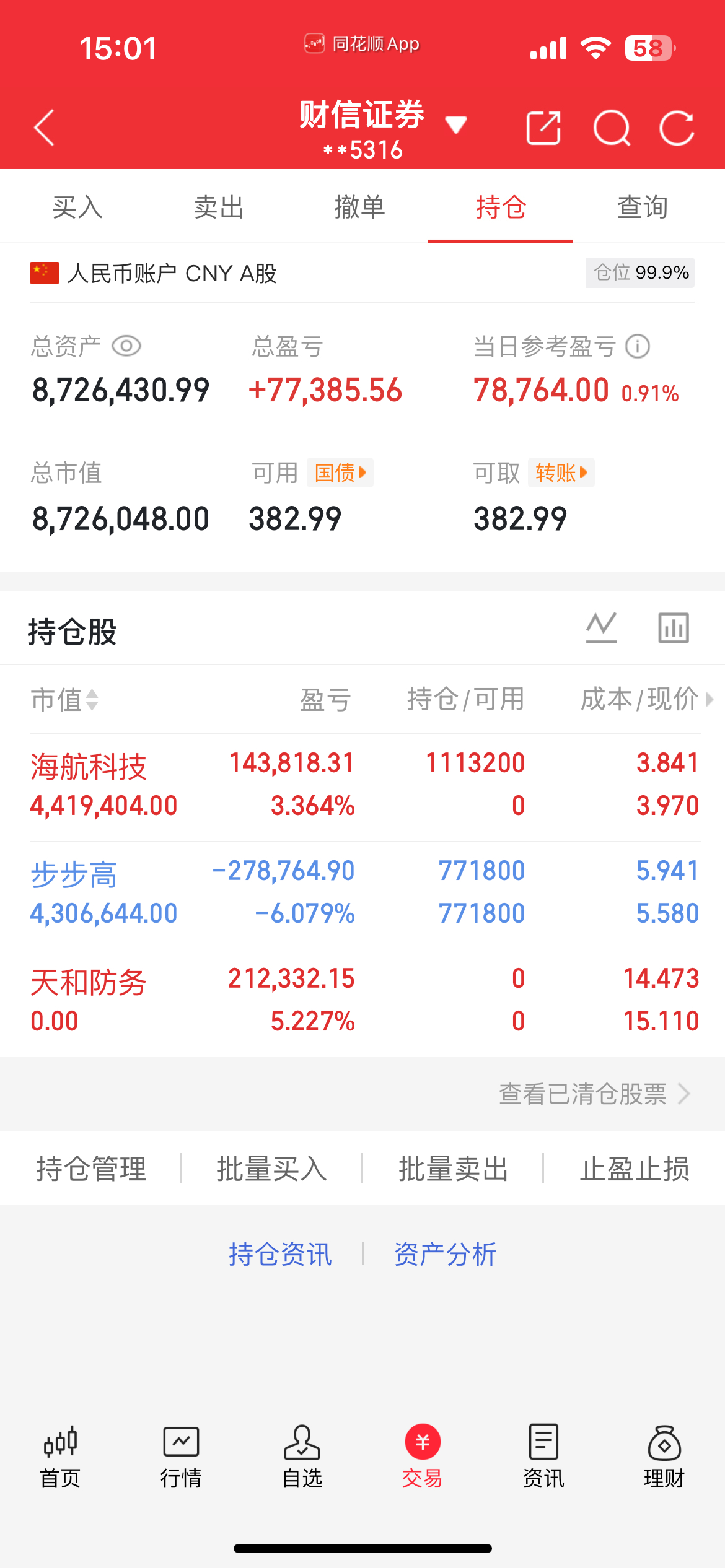 今天是12月25号星期四！菲菲股票操作之旅；今日卖出，天和防务今日买入，海航科技