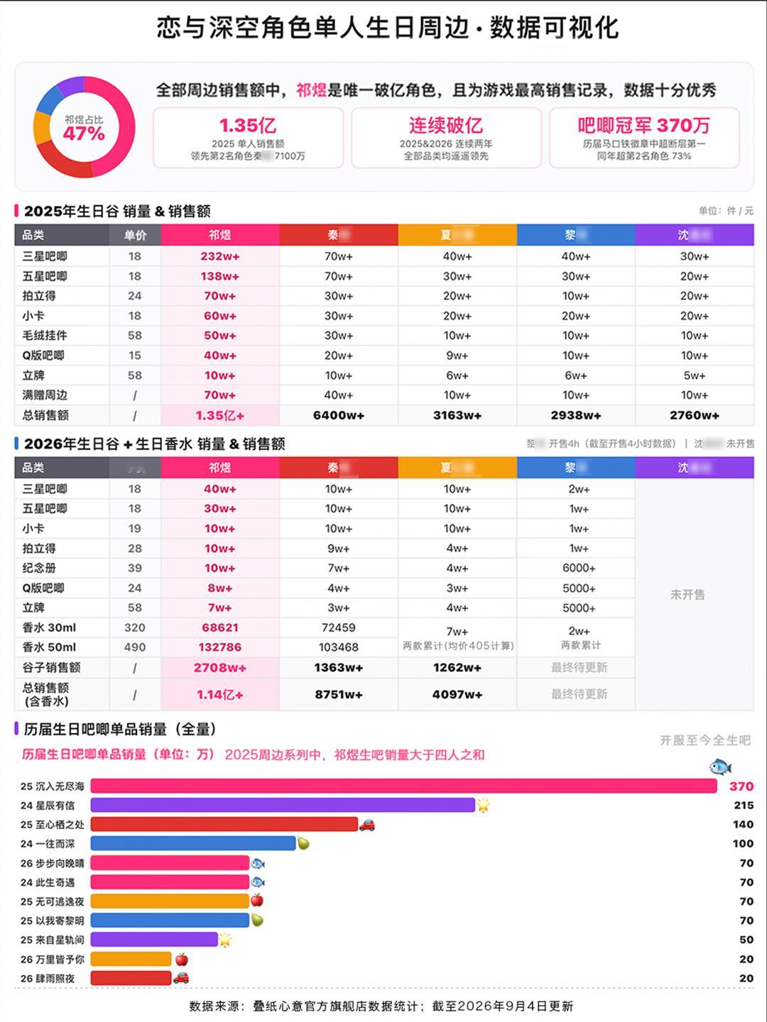 哦？牛牛妈说这话是打算下架以后不活了吗，有时候也很佩服🔙的信念感，很可惜事实是