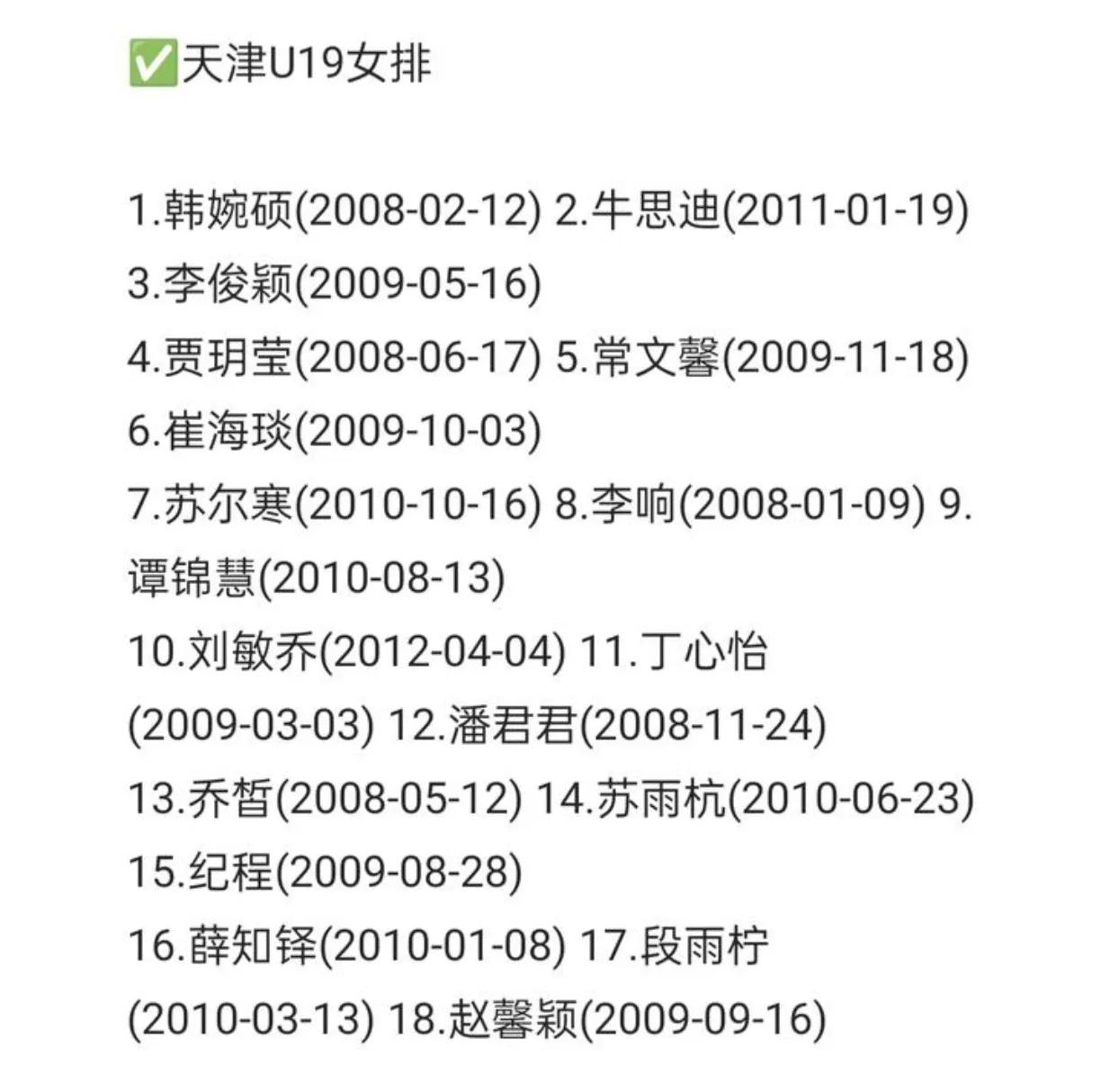 全国∪19女排锦标赛:苏沪津鲁谁更强？

       为选拨参加第三届全国青少