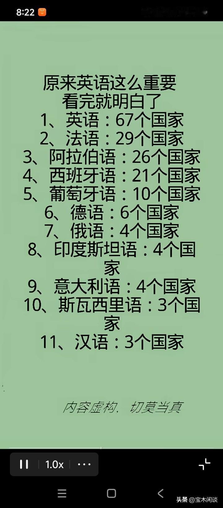 咱们的国语，也就是汉语，必须加油了。现在的“世界语”依然是英语的天下，全球1/3