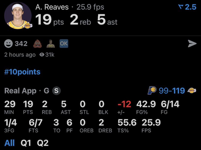 如何评价？今天的里夫斯：14投6中 三分球4中1 罚球7中619分2篮板5助攻3