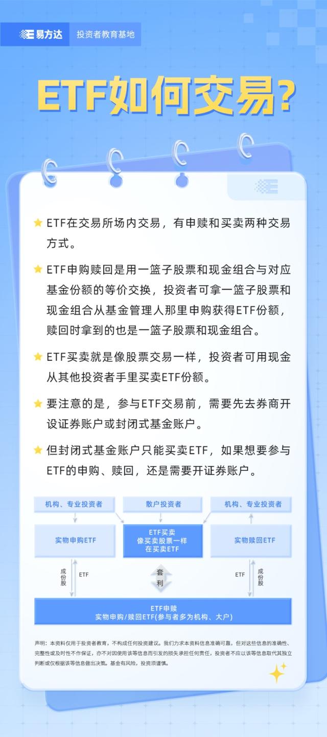国内如何买比特币ETF一览表