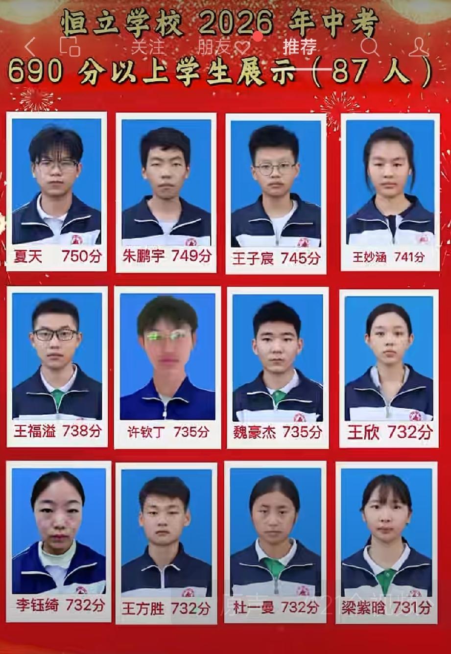 曹县安蔡楼镇恒立学校2026年中考优秀学子(690分以上)