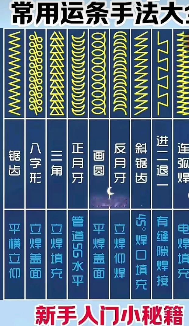大家好，我是水电工星仔，湖南株洲的，35岁，目前在安徽一个工地，差4天就三个月，