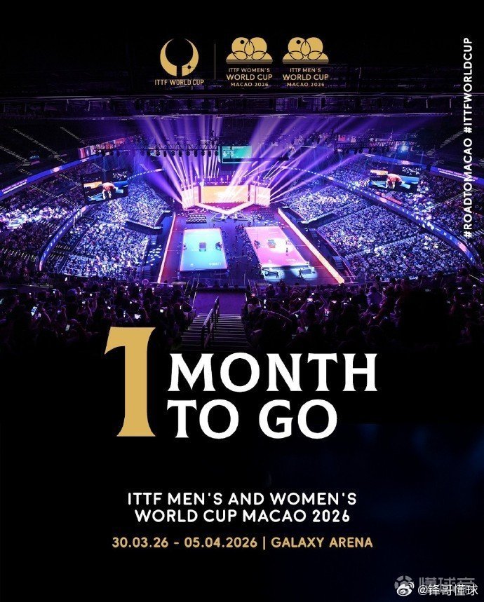 澳门世界杯 澳门世界杯中国队参赛名单公布：梁靖崑、周启豪、温瑞博在列。。2月28