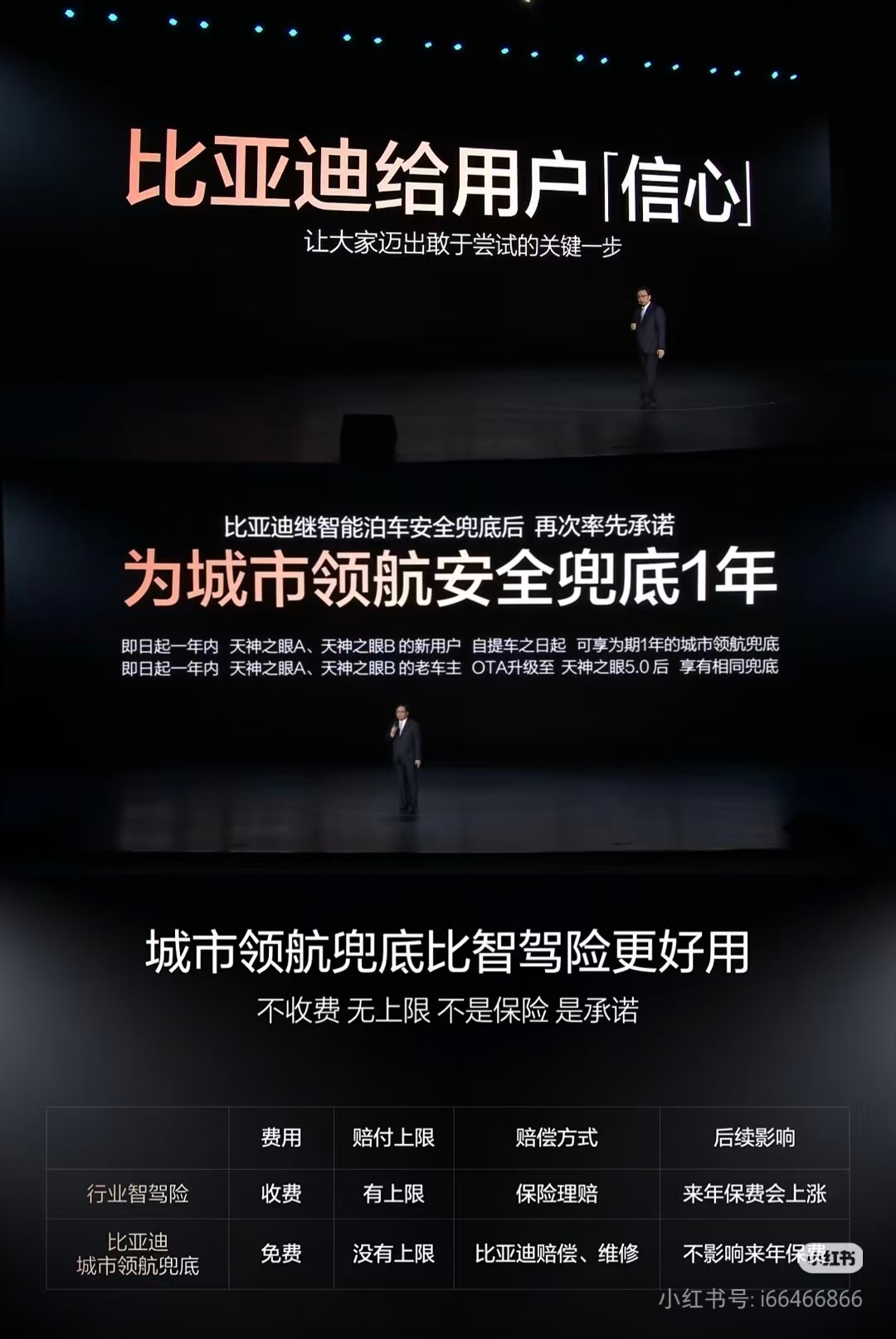 起猛了，这才是遥遥领先，这才是真正的L3+辅助驾驶。不影响保费这个确实很香，身边
