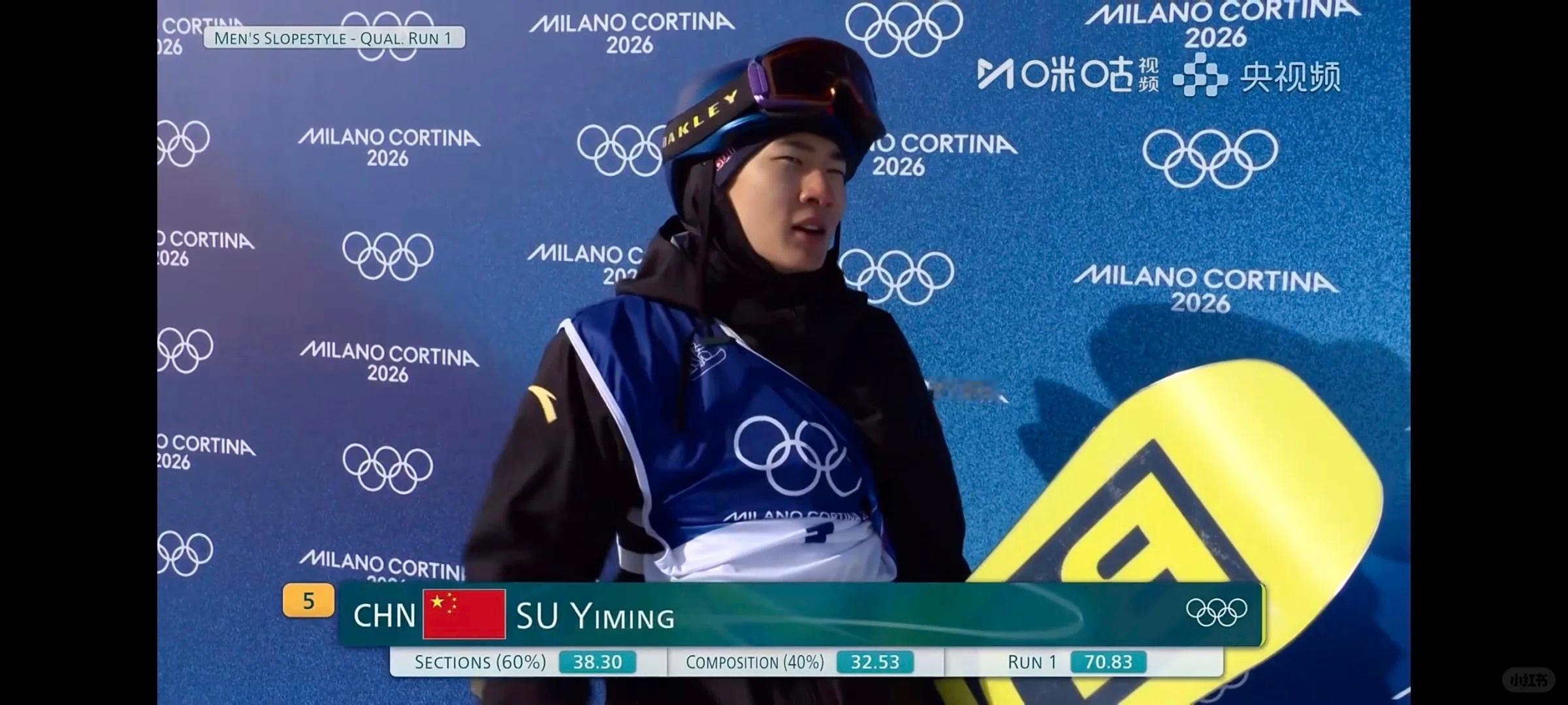 苏翊鸣第一滑稳健开局苏翊鸣第二轮出发！全力冲分模式开启🔥首轮70.83分暂列第