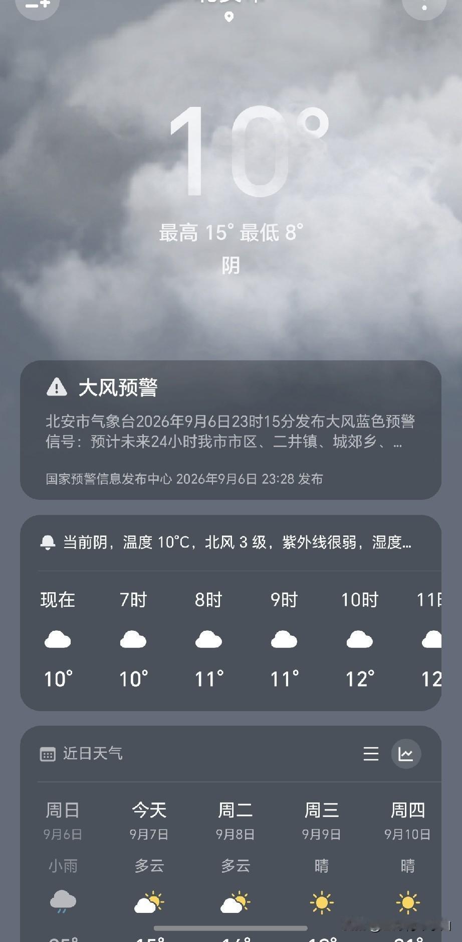 白露怎么过白露我得穿秋衣秋裤过，要不然太冷了，身体扛不住呀。我这儿今天8-15度