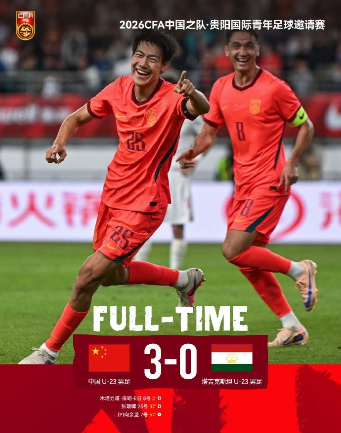 U23国足3-0塔吉克，木塔力甫独造两球，表现令人刮目相看。木塔力甫22岁，身体