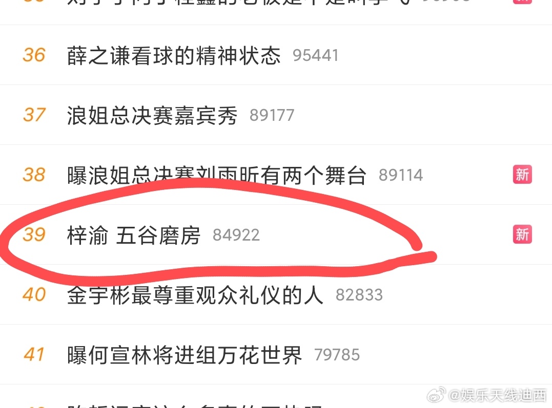 文娱37 ct加热自己也发15字以上原创梓渝五谷磨房品牌代言人 梓渝 五谷磨房