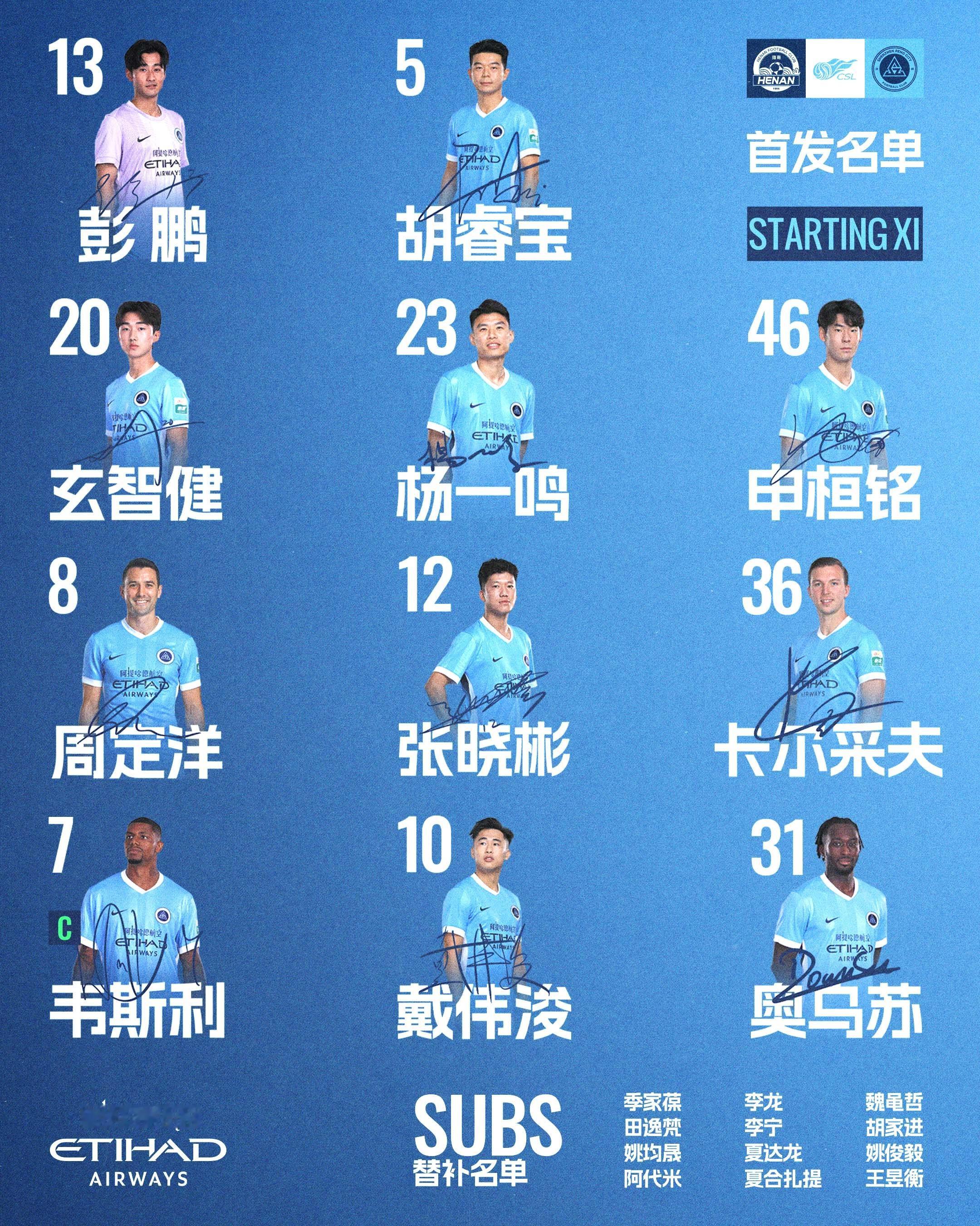 🔥深圳新鹏城客战河南俱乐部彩陶坊首发阵容出炉！🌟首发名单：5-胡睿宝7-韦斯