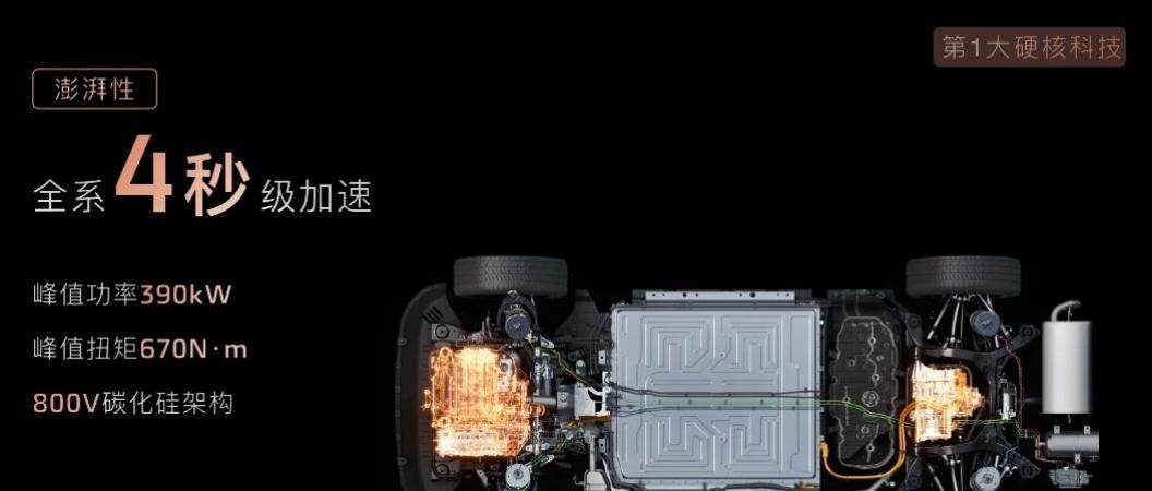 33.69万买“无短板旗舰”！智己LS9：增程/驾控/智能/豪华全拉满11月4日