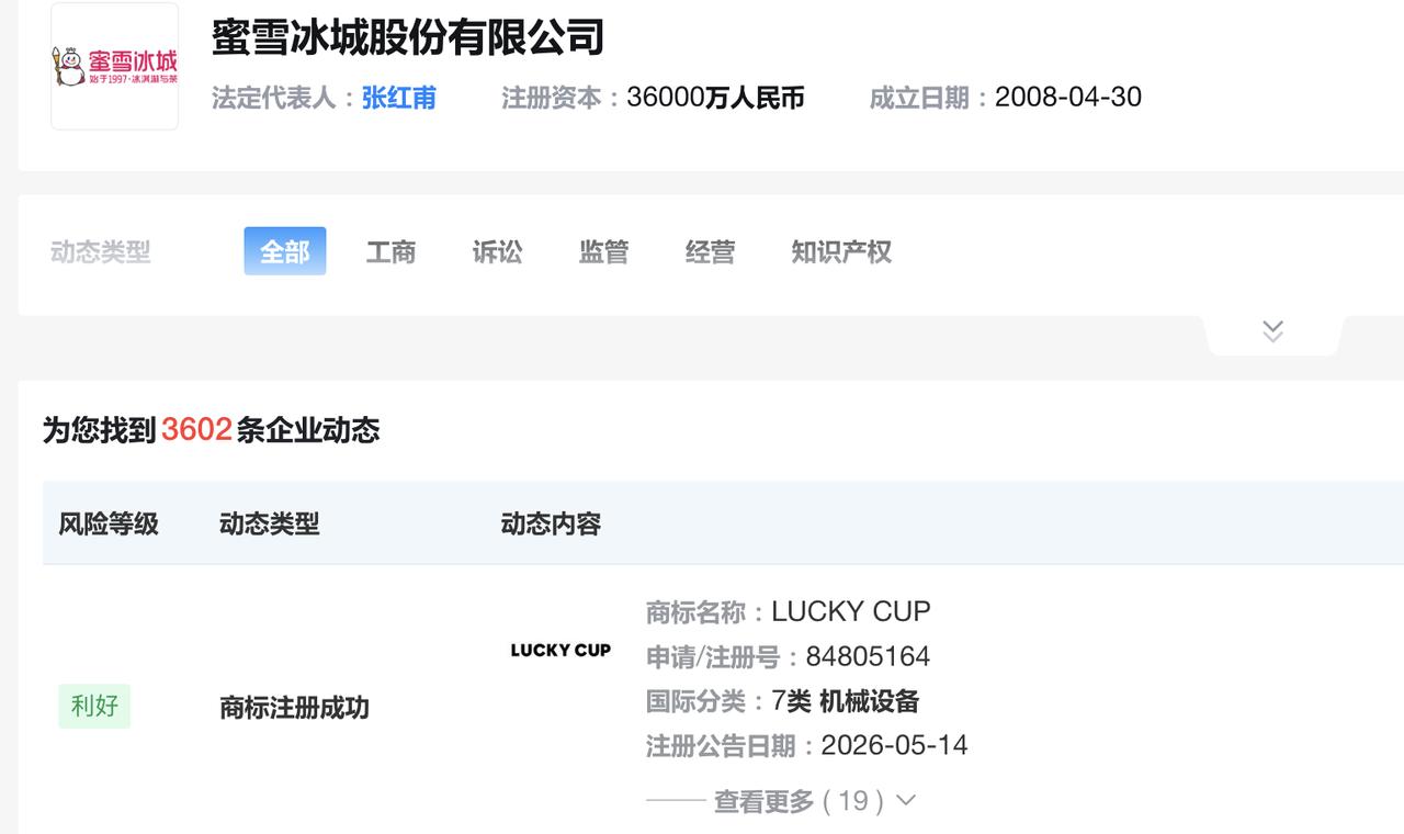 【蜜雪冰城上线黄仁勋同款饮品，到访门店蜜桃四季春销量增长超90%】
英伟达CEO