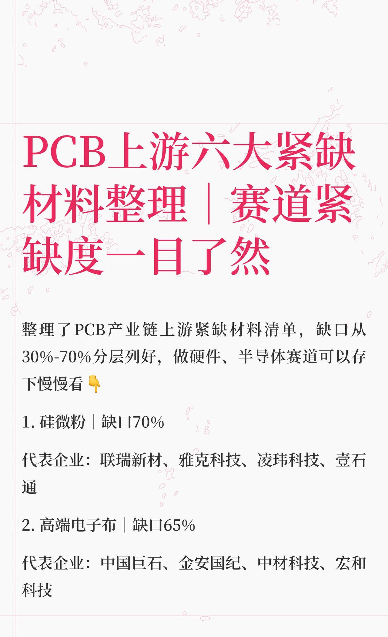 PCB上游六大紧缺材料整理｜赛道紧缺度一目
整理了PCB产业链上游紧缺材料清单，
