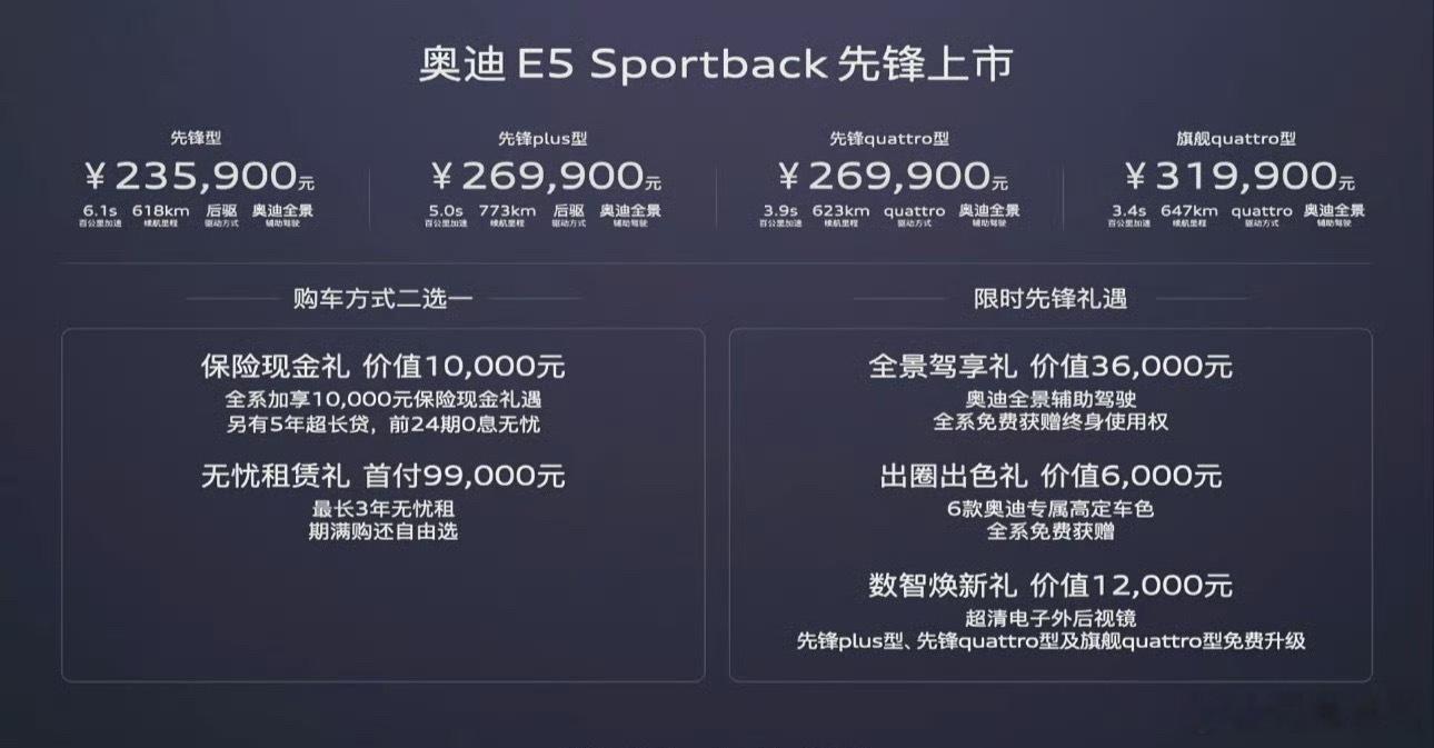 奥迪E5 Sportback起售价23.59W奥迪的旅行车能干到这个价格还要什么