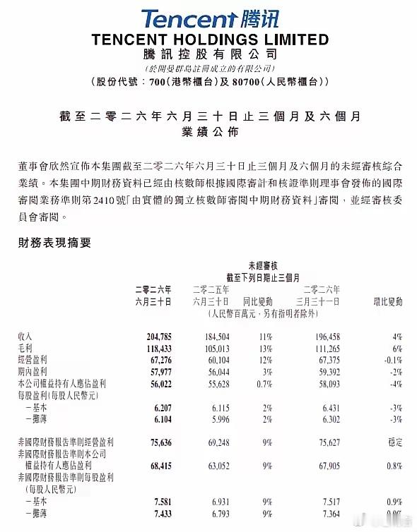 腾讯回应负自由现金流138亿元腾讯这份半年报，不是Q2自由现金流转负这一个数字，