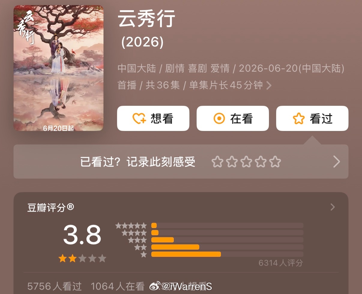 李一桐曾舜晞邓为云秀行豆瓣开分3.8分，打分人数没破万，分数怎么能这么低呢？