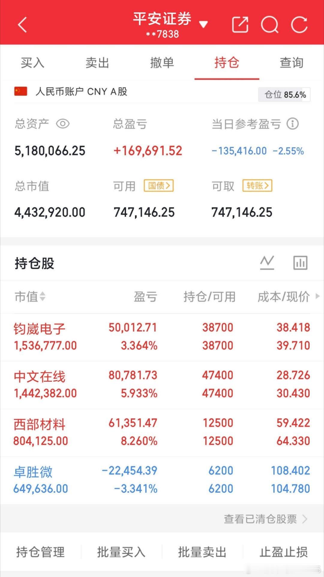 第十一天实盘记录早盘新建新建：无新建持有：$钧崴电子(SZ301458)$ $中