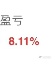 下班！        重仓猛干，浮亏别慌，今天持股协创数据、中国巨石涨幅远超预期