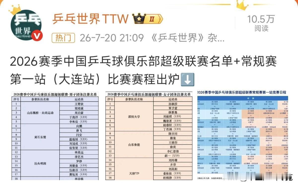 这可是乒乓世界刚刚发布的，是真的吗？
      乒乓世界刚刚发布的，2026赛