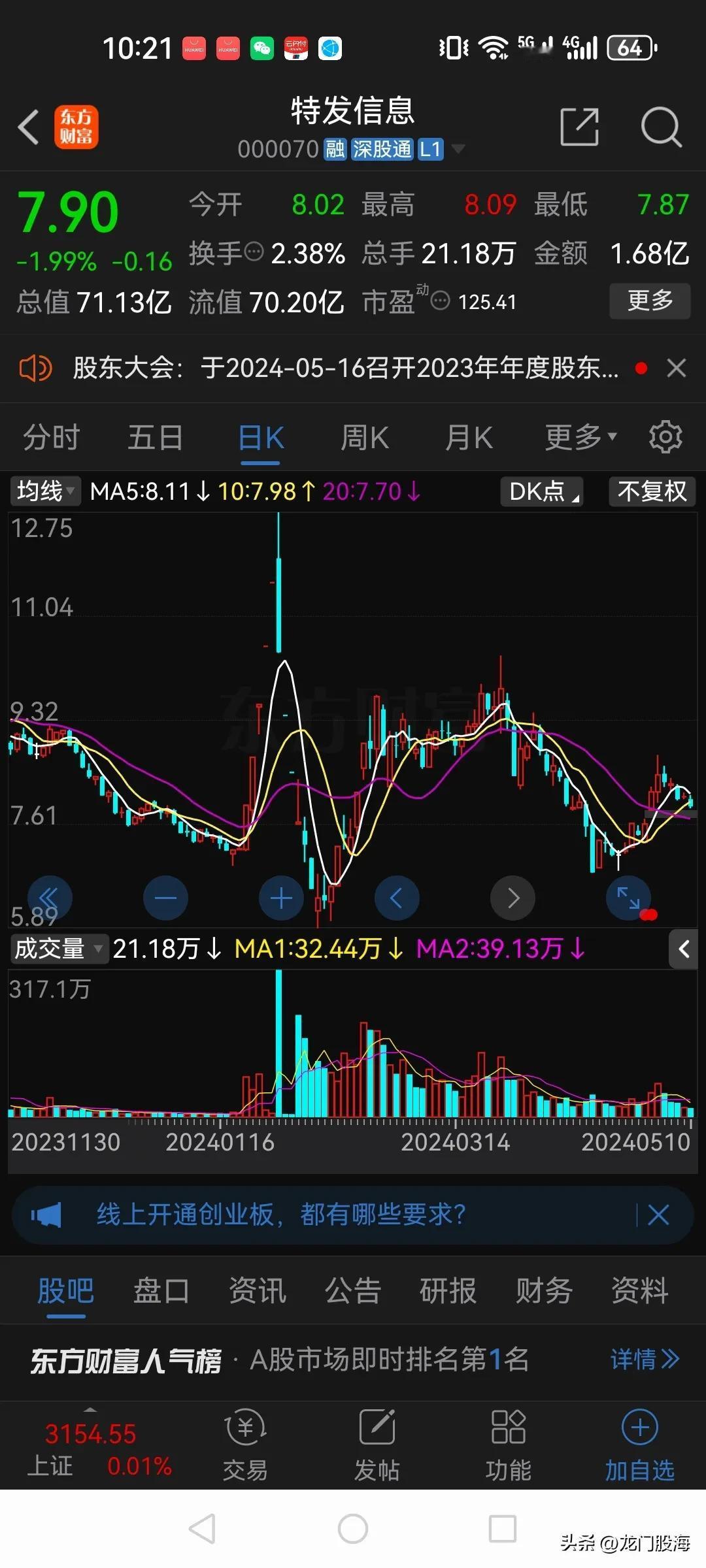 股市里的雷，真是让你防不胜防！

春节前连续6个涨停的大牛股特发信息突然被爆出连