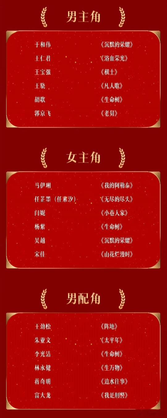 金鹰奖提名名单虽然我超级喜欢郭京飞但这次真可以给王宝强一个最佳男主了。 