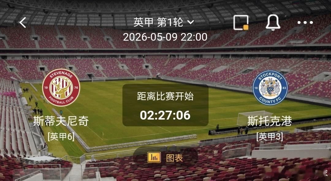斯蒂夫尼奇 VS 斯托克港 一、斯蒂夫尼奇 有利情报- 主场交锋碾压，近5年对阵