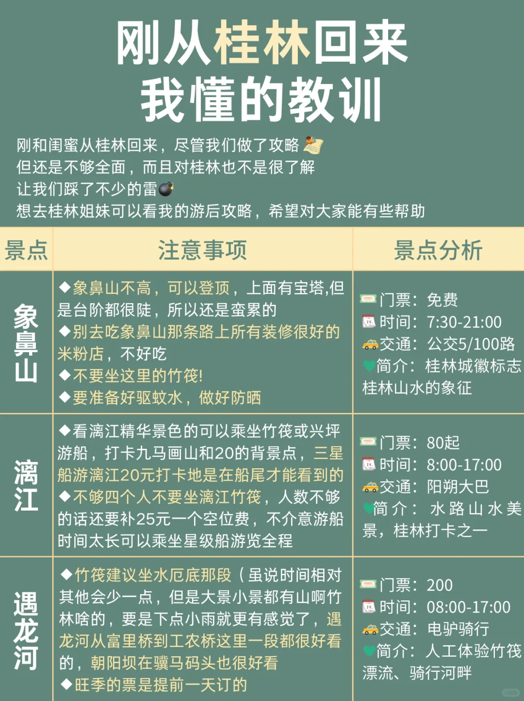 8-9月来桂林玩的姐妹	😱攻略做好再出发