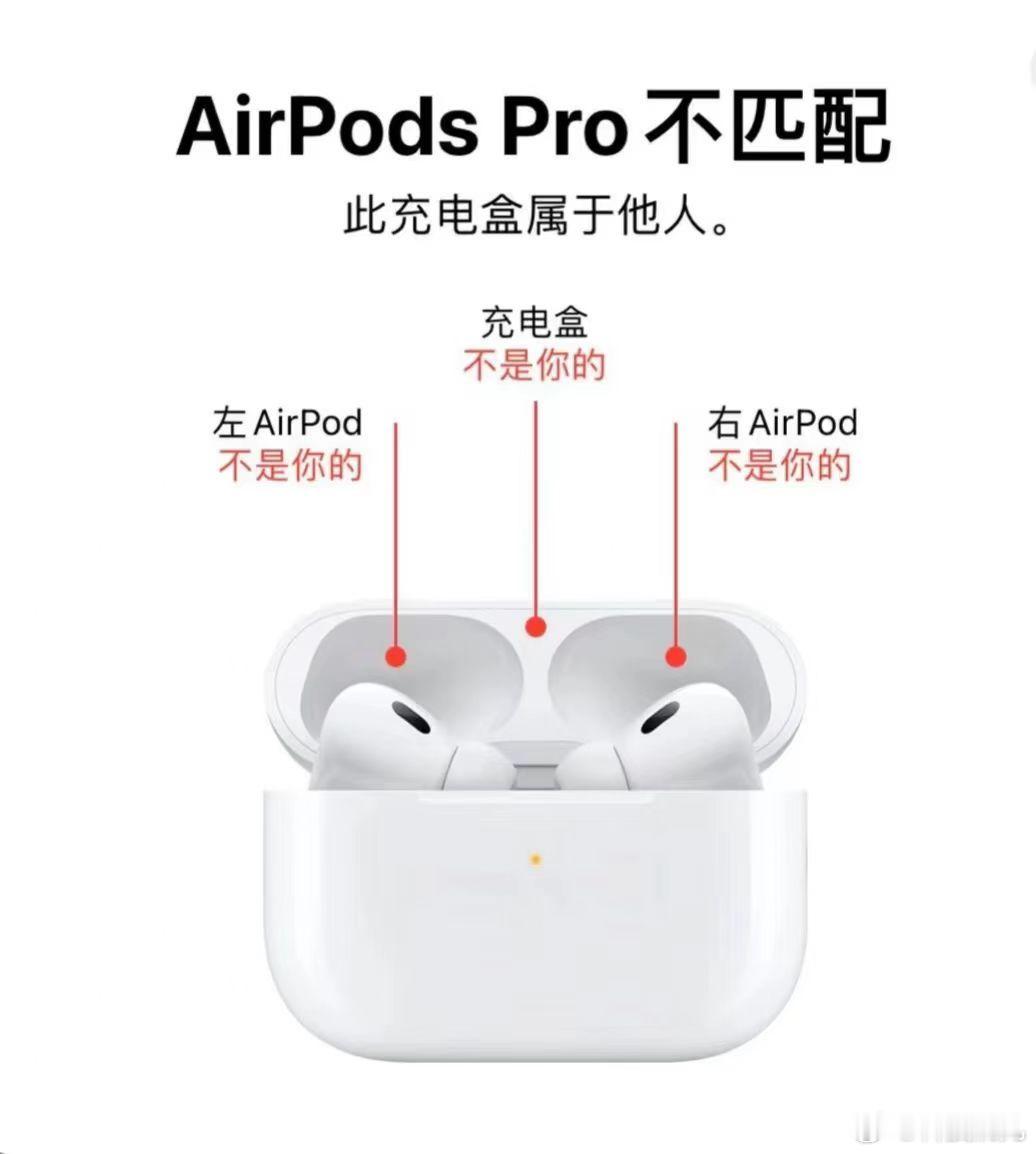 曝AirPodsPro3充电盒缩小 颜值固然重要，但大伙更关心的是：为了把盒子做