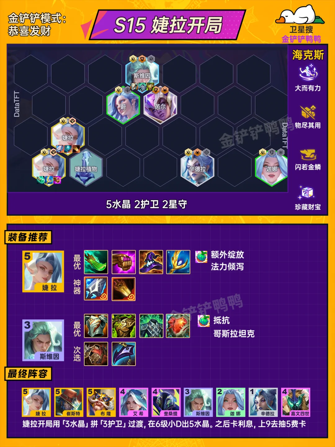 一张图速通S15恭喜发财！这样开局快人一步