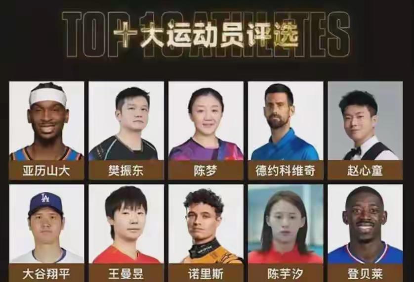 临睡之际，突然刷到体坛周报评选的貌似2025年度十大运动员名单，中国运动员占有五