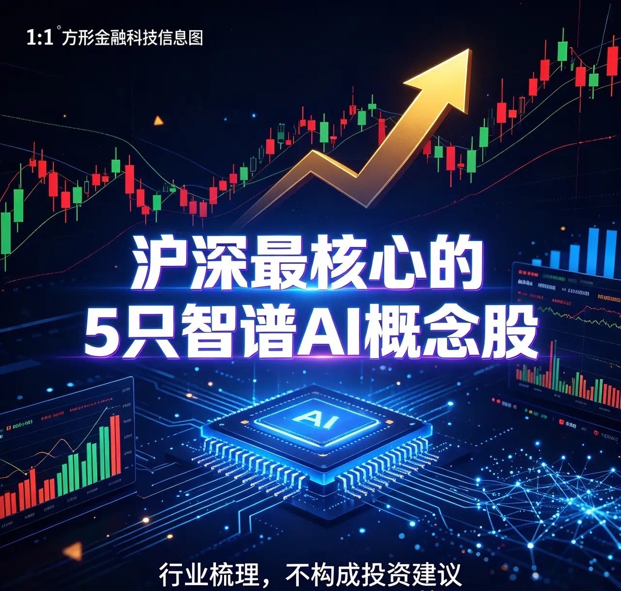 沪深最核心的5只智谱AI概念股1. 电广传媒 (000917)核心逻辑：公司是A