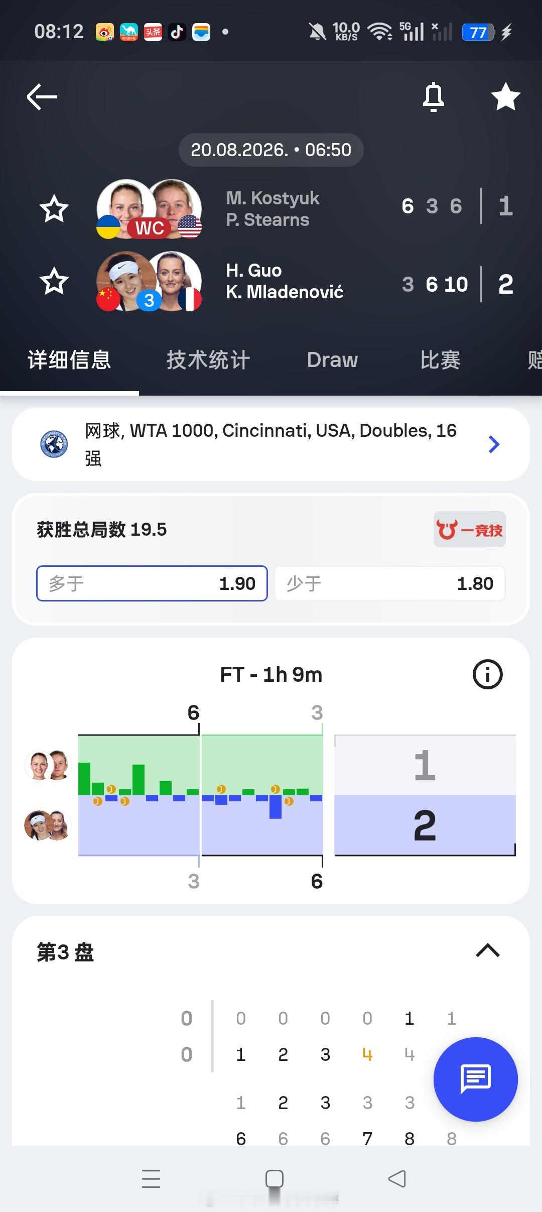 小花小草资讯wta【 辛辛那提WTA1000】女双第二轮三号种子郭涵煜🇨🇳/