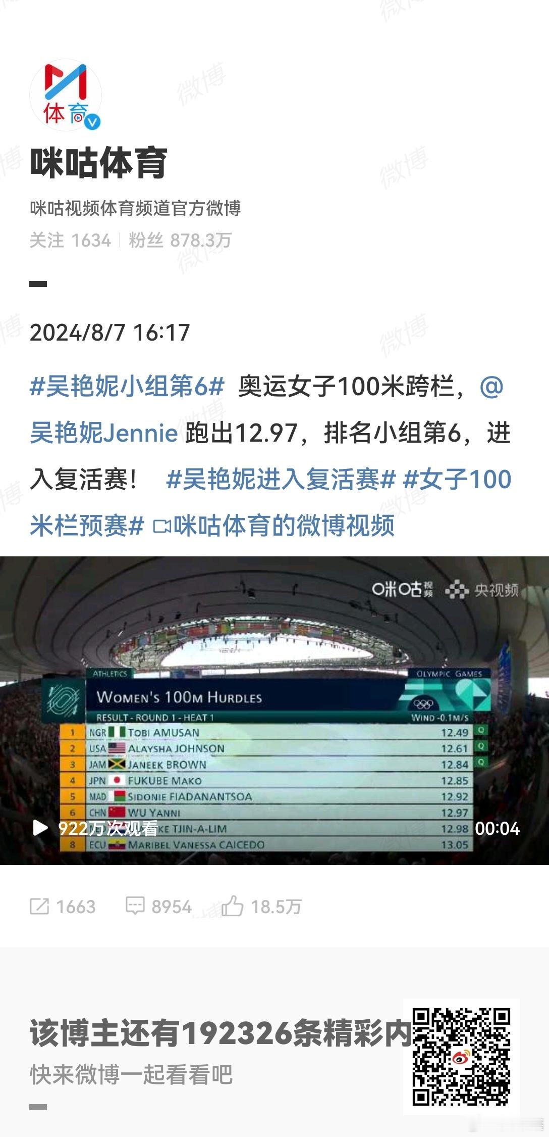 #吴艳妮小组第6#  奥运女子100米跨栏，吴艳妮跑出12.97，排名小组第6，