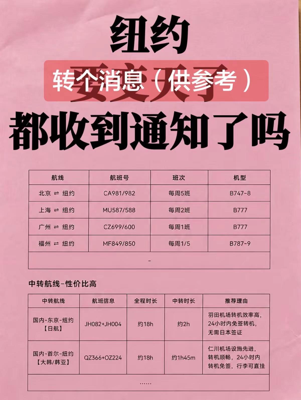 转个消息（供参考）纽约