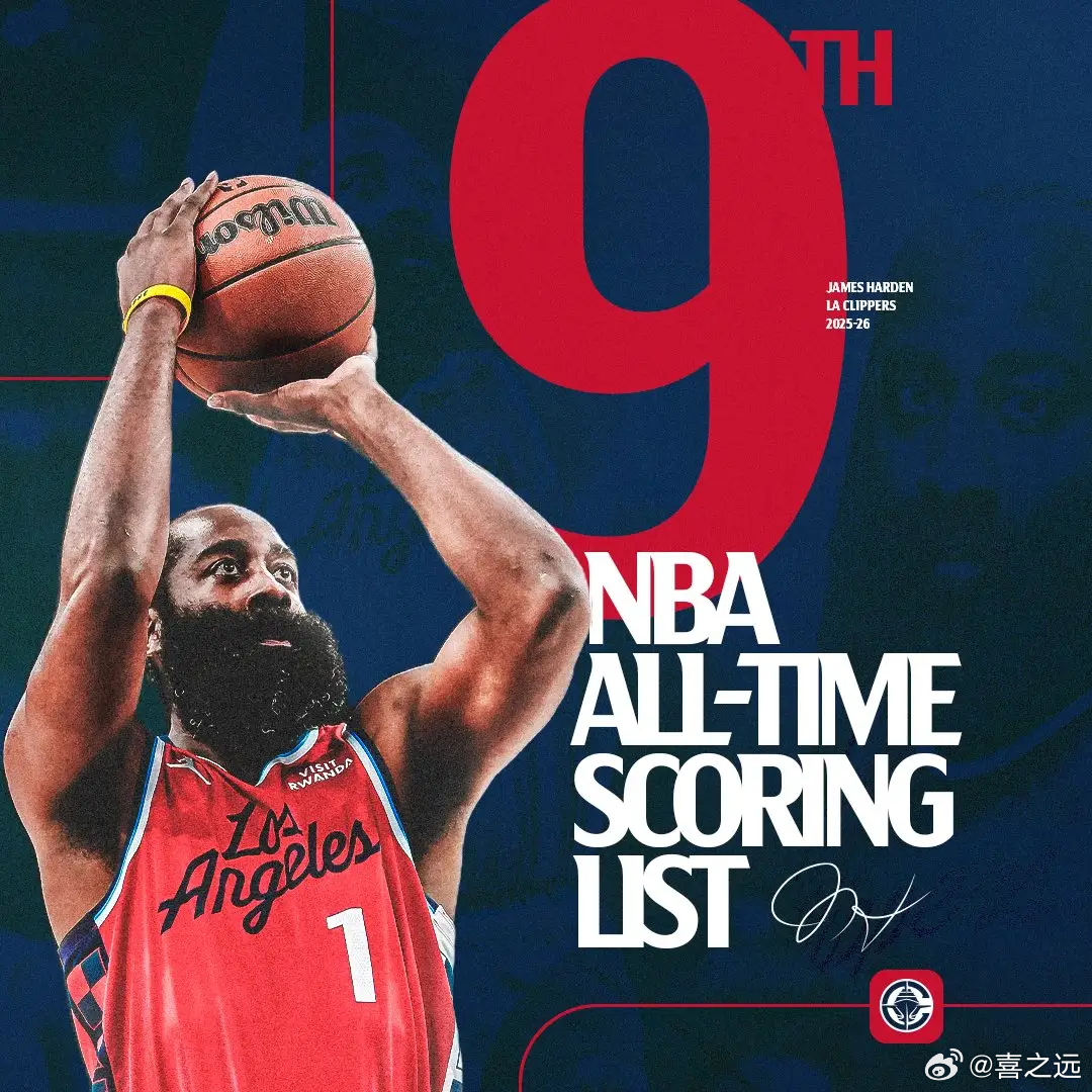 生涯里程碑！哈登超越奥尼尔升至历史得分榜第九北京时间1月13日，洛杉矶快船主场迎