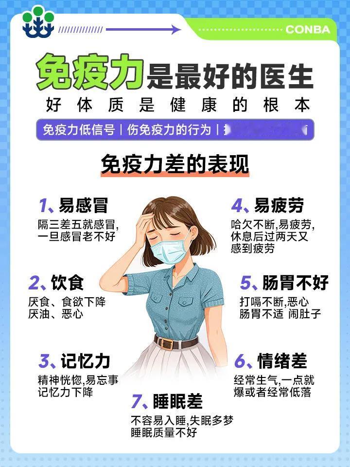 亲爱的爸爸妈妈，你们的健康至关重要！真正的竞争力在于你们的免疫力！随着年龄的增长