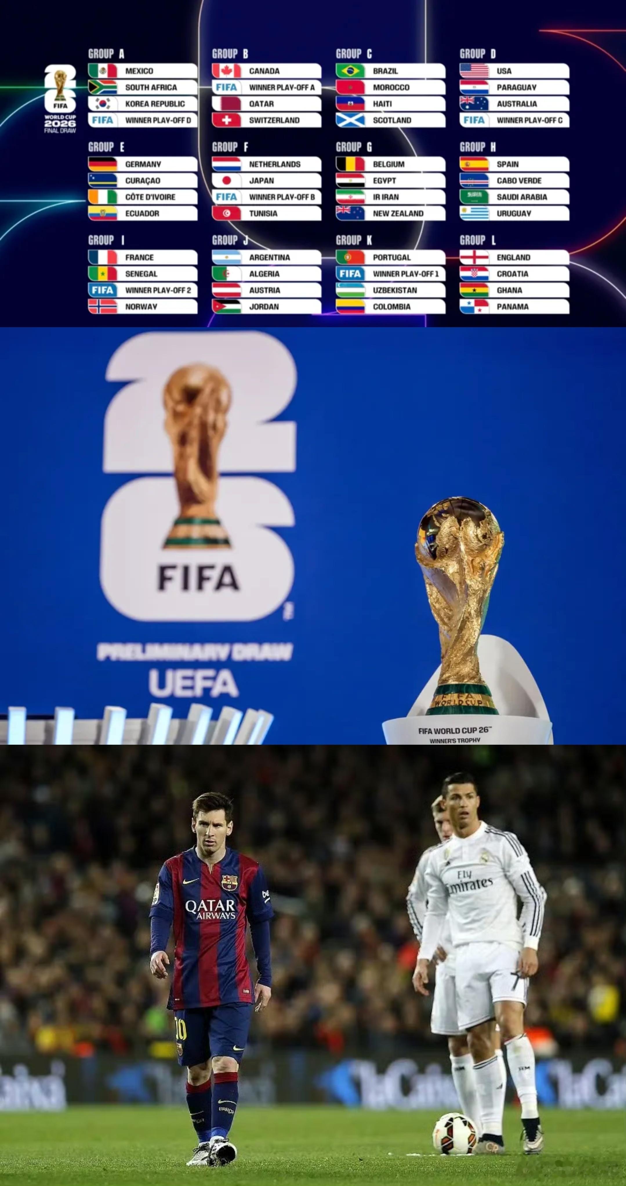 2026年美加墨世界杯分组出炉，大家周知一下！个人感觉参赛队太多了，一共48支，