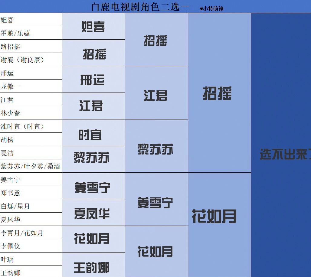图文版