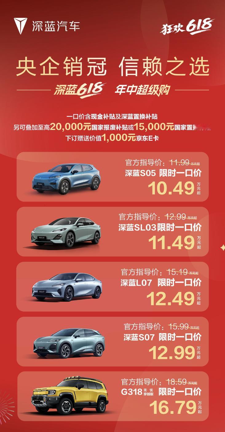 比亚迪价格战掀起的波浪仍在继续，深蓝加入！值得注意的是，深蓝没有小字，补贴和置换