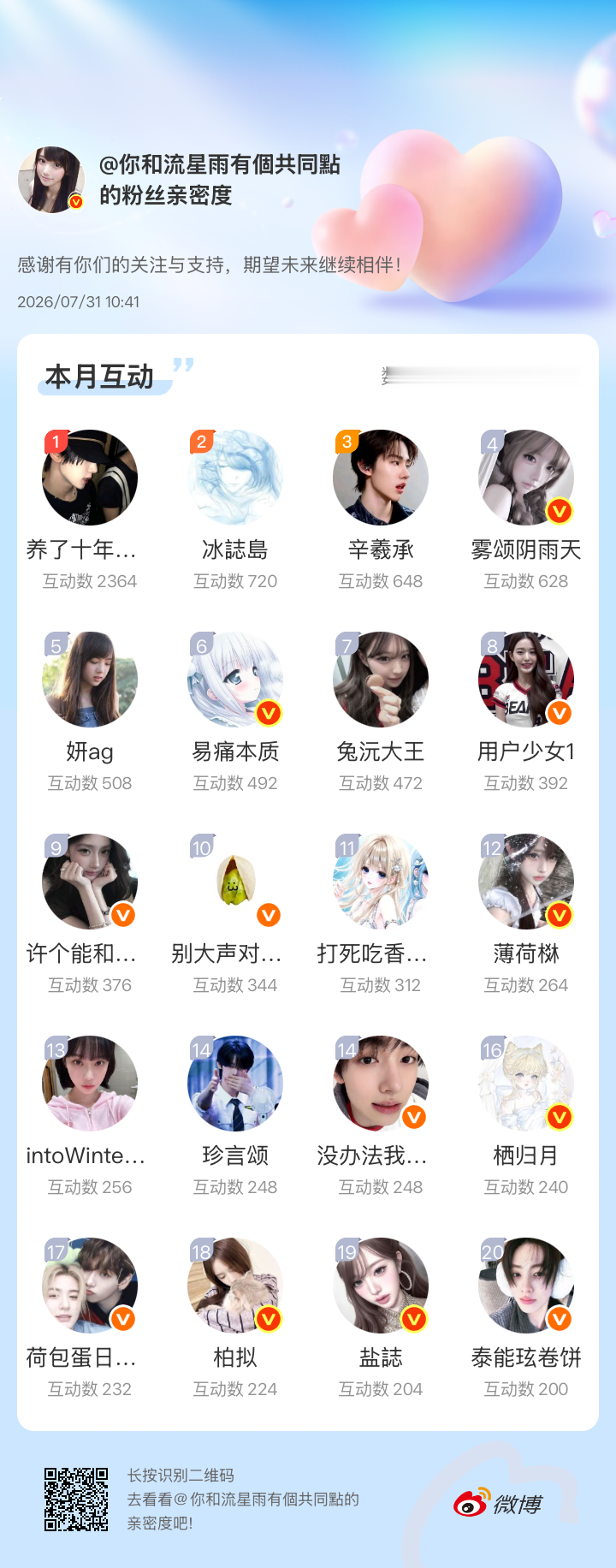 耐你们 