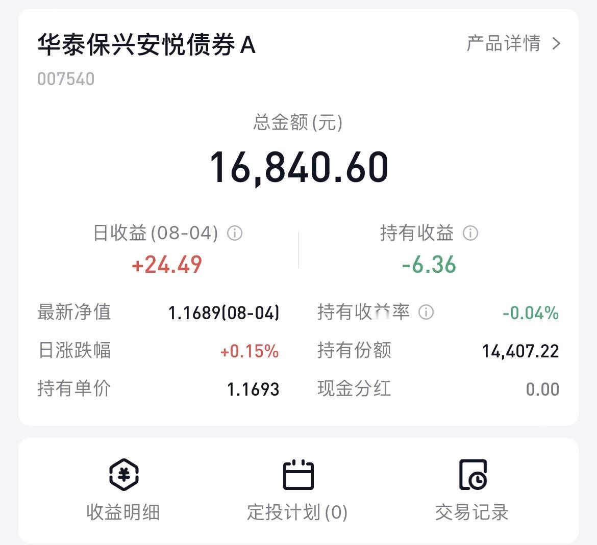 我持有的“华子”再涨一天就能回本了！折腾了三个月，最终又是回到原点。

最多的时