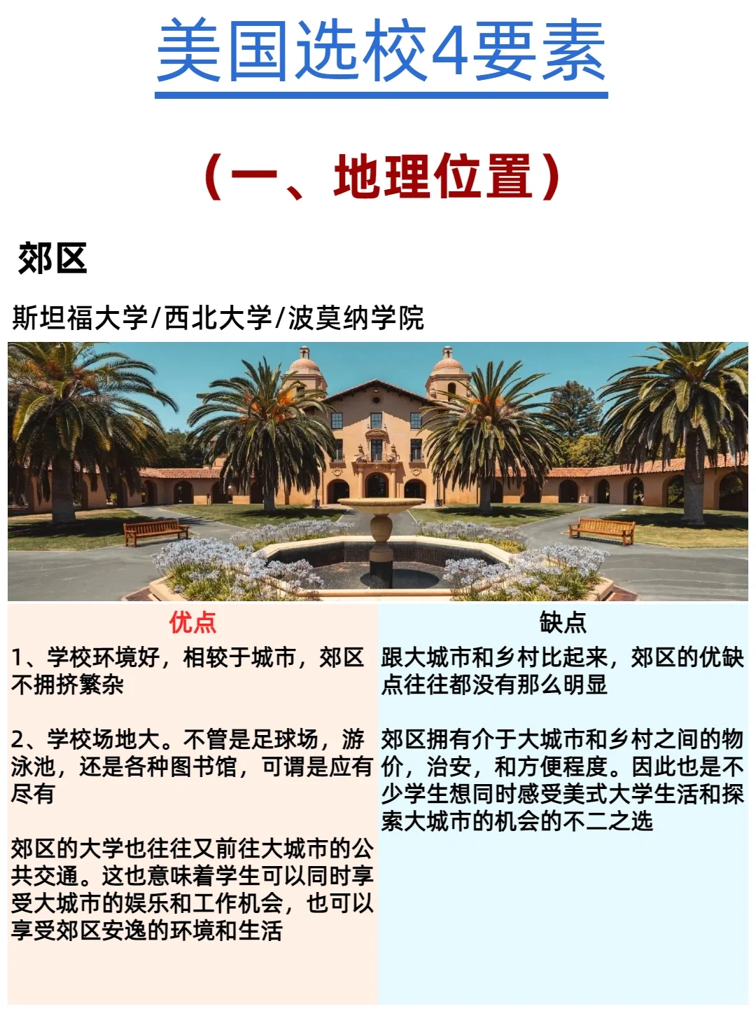 听劝❗美国选校这4️⃣点要素不可缺❗