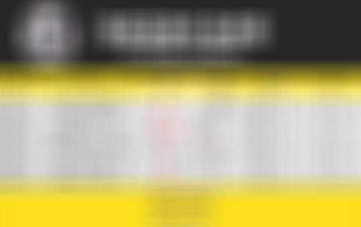 5月7日渣叔足球战术板（欢迎自由组合）随手点赞，红单不断利雅得青年VS利雅得胜利