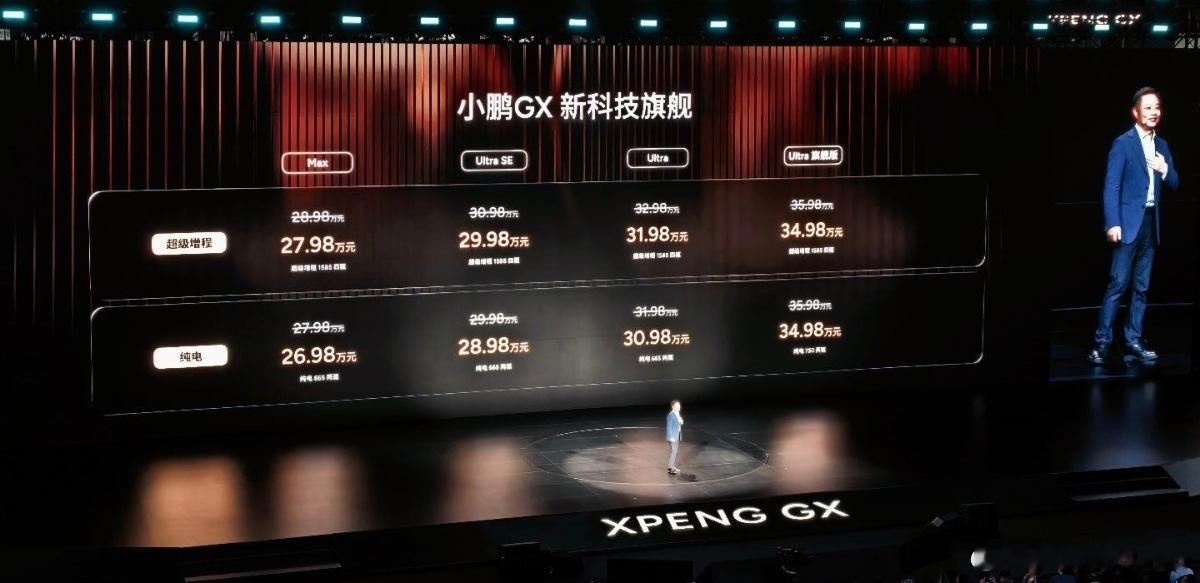 价格香到爆炸！政策香到爆炸！大师兄好魄力！小鹏GX发布会小鹏GX全是科技