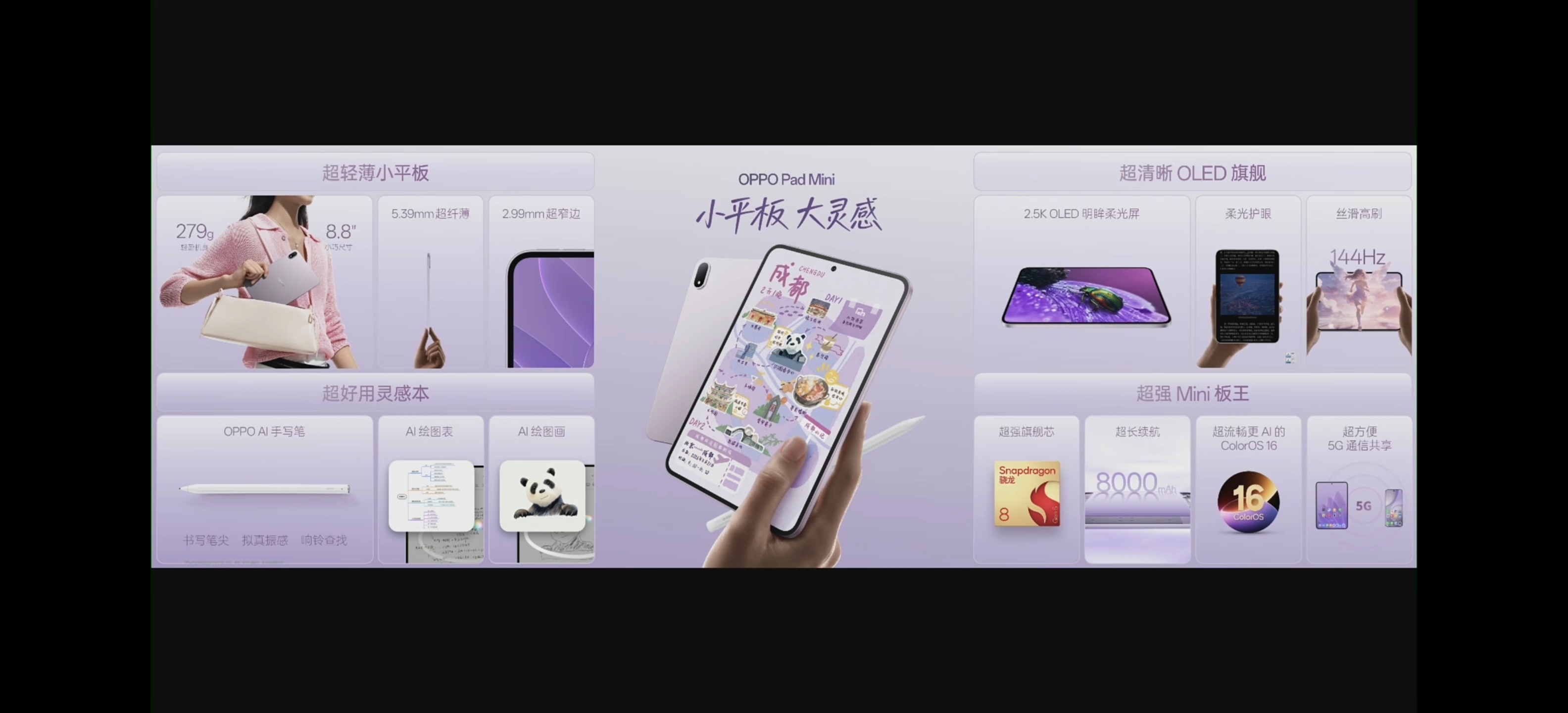 OPPO Pad Mini8.8"2.5K 144Hz OLED屏，8000mA