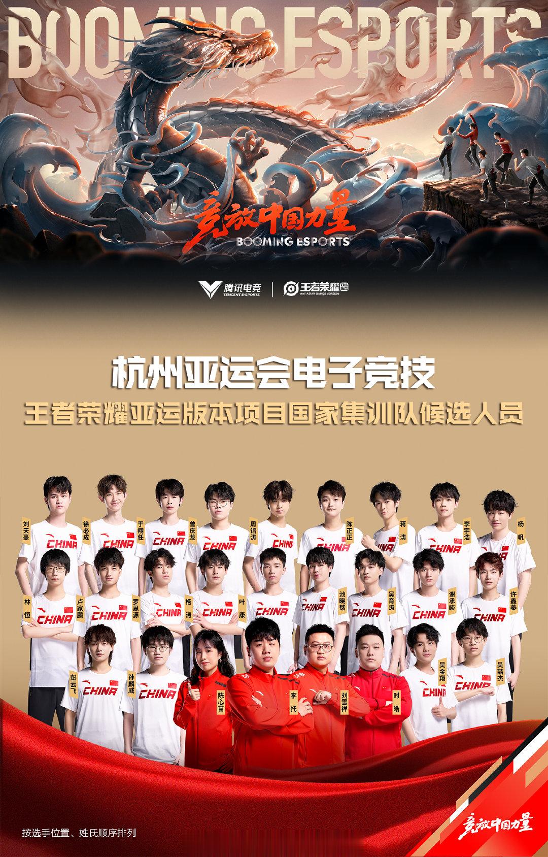 无风不起浪呗，正式公布的KPL杭州亚运会集训名单和之前网传的一样，WB和TTG真