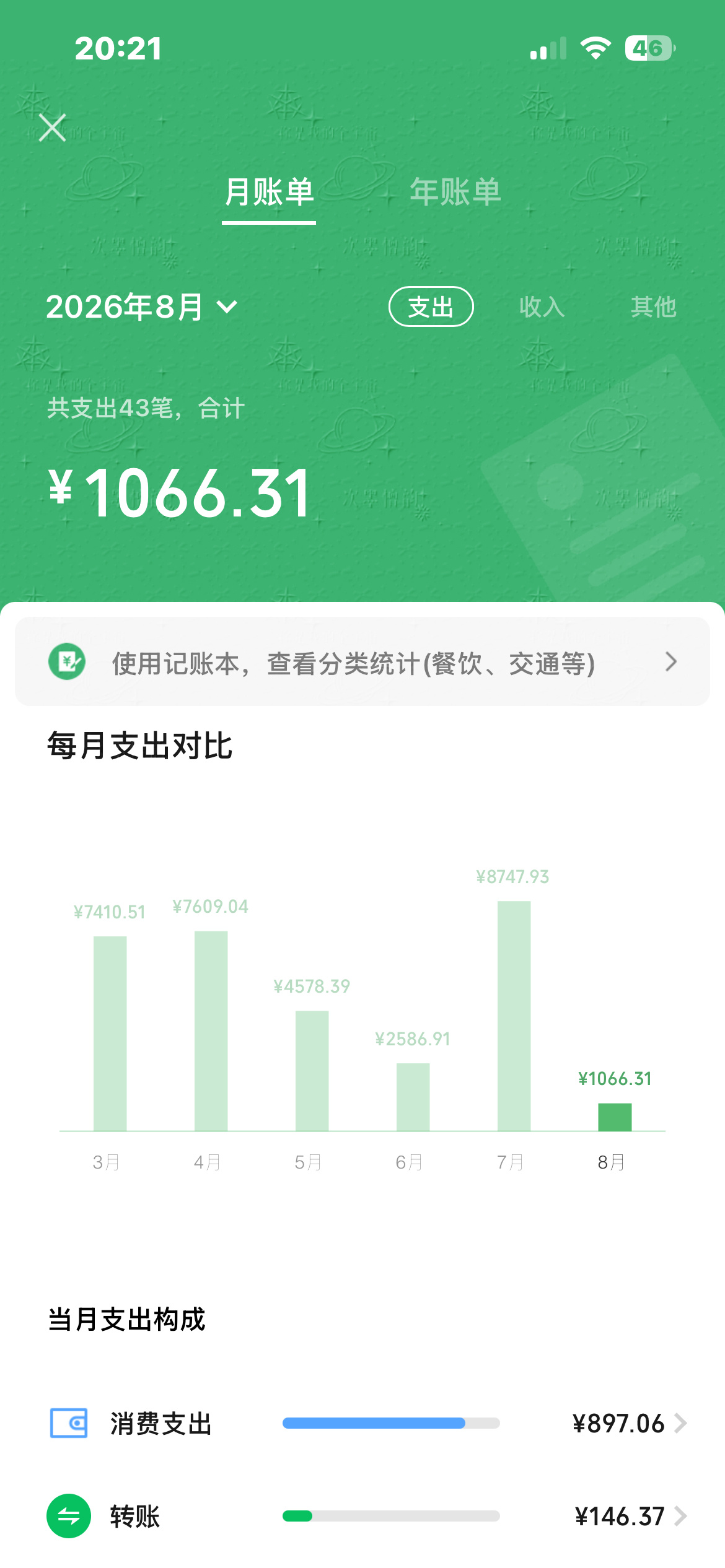 我干啥了 